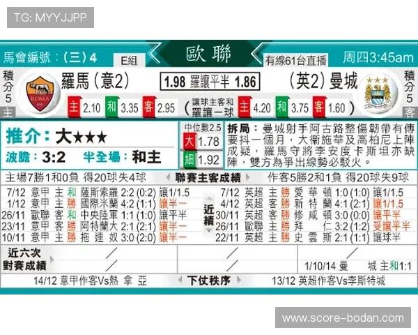 玩球直播足球彩票与数字高频玩法避坑防骗指南